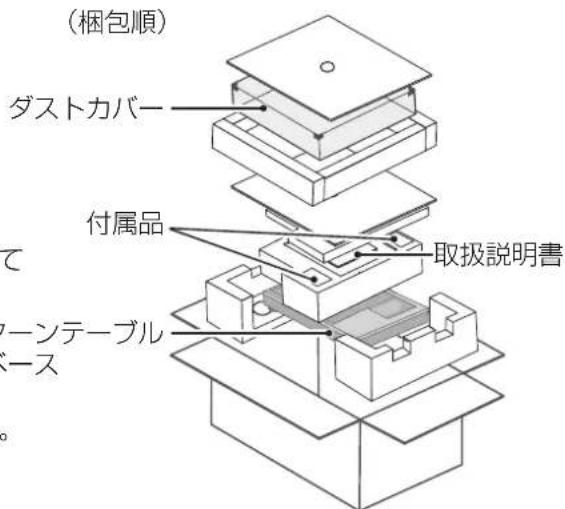 TECHNICS SH1000R - お願い - 1