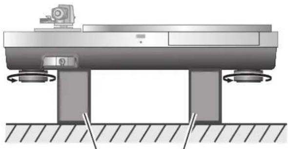 TECHNICS SH1000R - Attention - 3