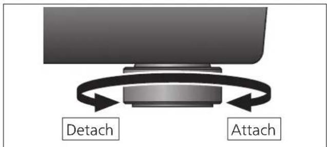 TECHNICS SH1000R - Attention - 2