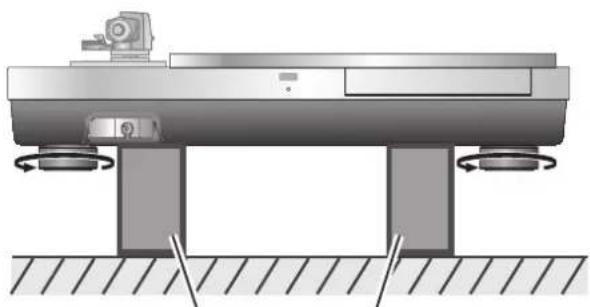 TECHNICS SH1000R - Atención - 3