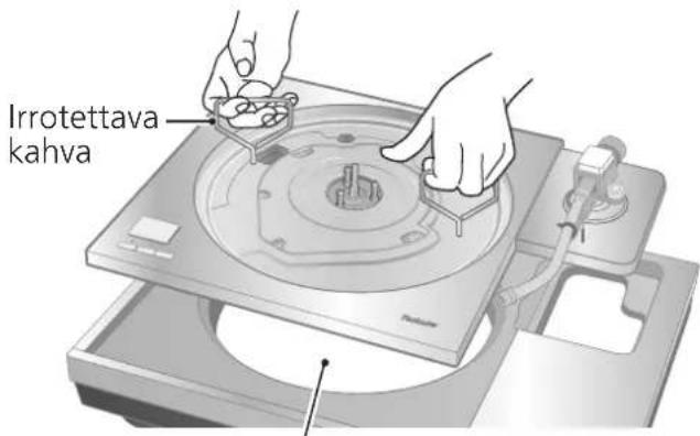 TECHNICS SH1000R - Huomio - 2