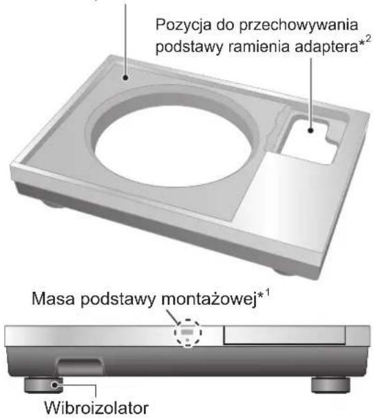 TECHNICS SH1000R - Nazwa części - 1