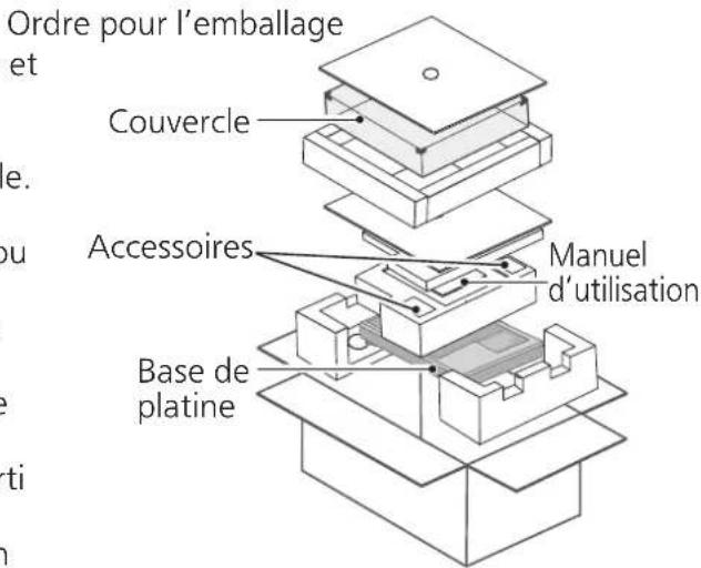 TECHNICS SH1000R - Attention - 2