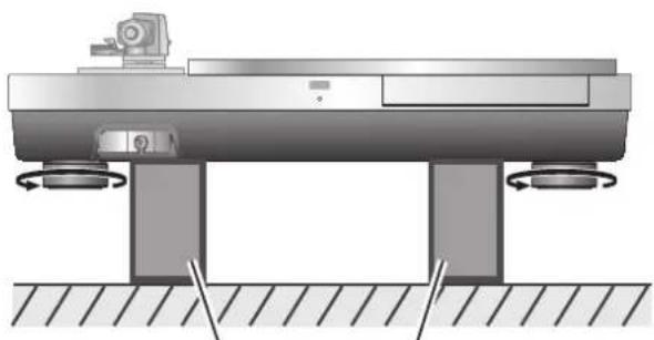 TECHNICS SH1000R - Aandacht - 2