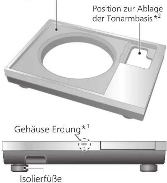 TECHNICS SH1000R - Bezeichnung der Teile - 1
