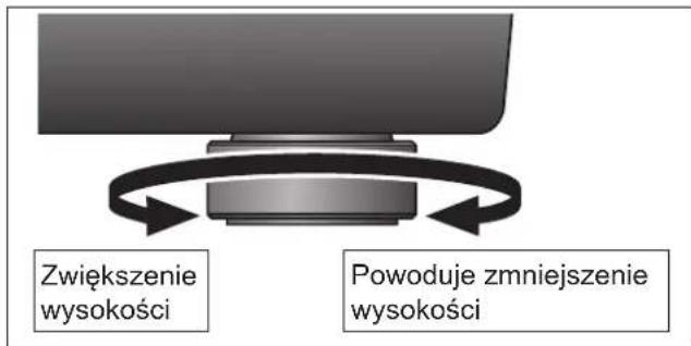TECHNICS SH1000R - Podnieść jednostkę główną, aby obrócić izolatory i wyregulować wysokość. - 1