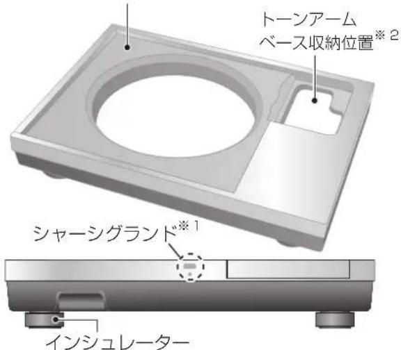 TECHNICS SH1000R - 各部名称 - 1
