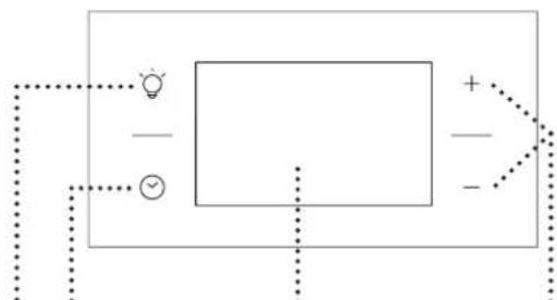 INDESIT IFWS 4841 JH BL - A KEZELÖPANEL BEMUTATÁSA - 2