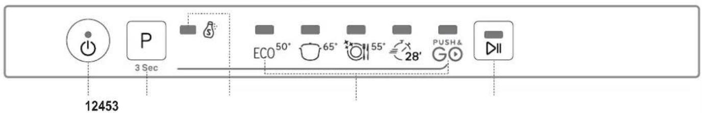 INDESIT DIE 2B19 UK - PRODUCT DESCRIPTION - 2