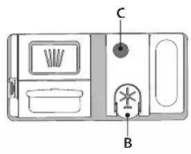 INDESIT DIE 2B19 UK - REMLIR LE DISTRIBUTEUR DE LIQUIDE DE RINÇAGE - 1