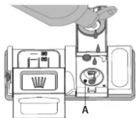 INDESIT DIE 2B19 UK - FILLING THE RINSE AID DISPENSER - 2