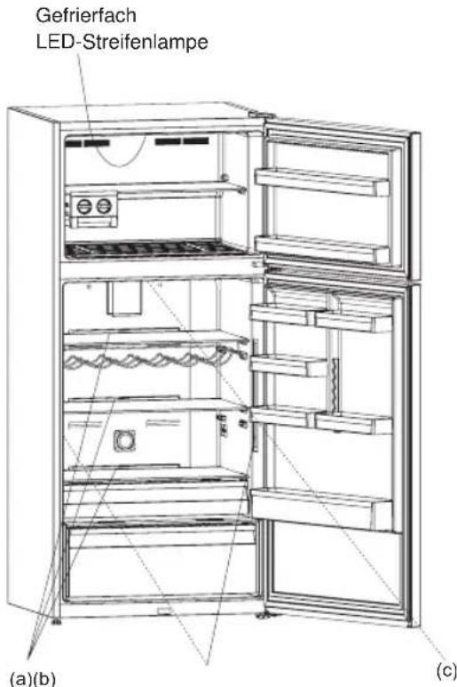 INDESIT I84TE 31 X EX - Austausch der LED Beleuchtung - 1