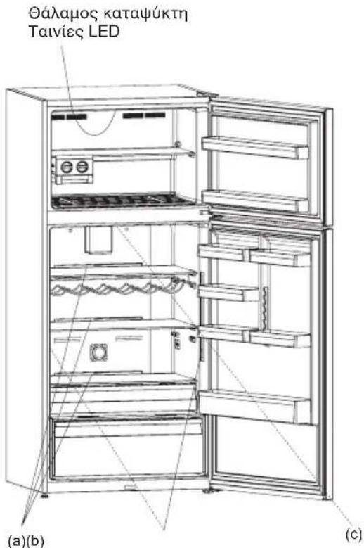 INDESIT I84TE 31 X EX - Αντικατάσταση του φωτισμού LED - 1