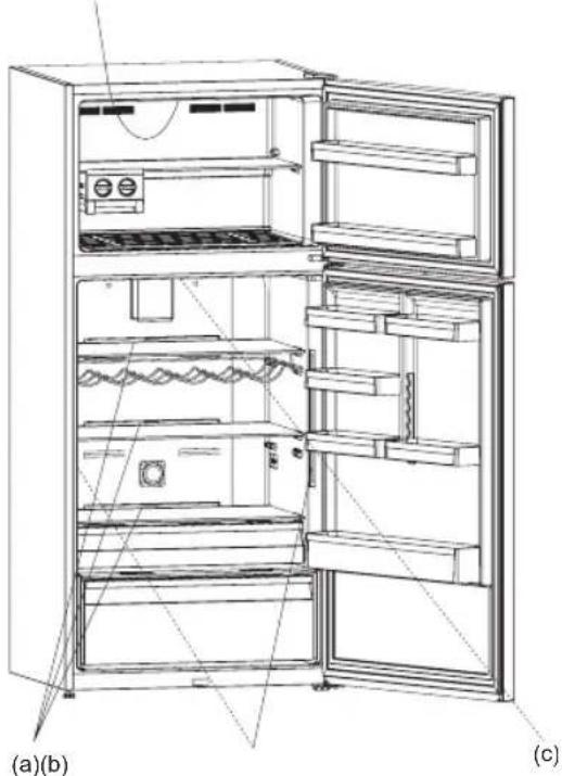 INDESIT I84TE 31 X EX - Жарыкдиодты жарыктандыруды алмастыру - 1