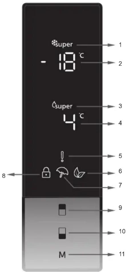 INDESIT I84TE 31 X EX - Affichage et panneau de commande - 1