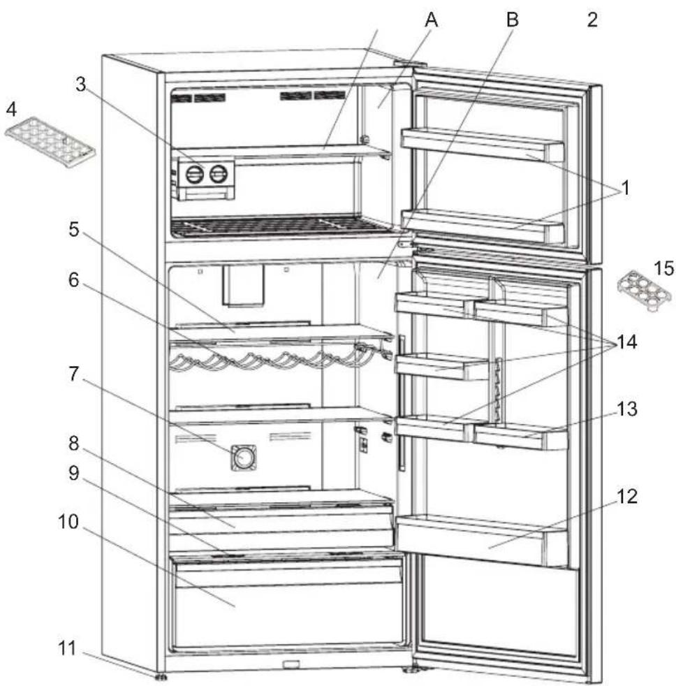 INDESIT I84TE 31 X EX - LES PIÈCES DE L'APPAREIL ET DES COMPARTIMENTS - 1