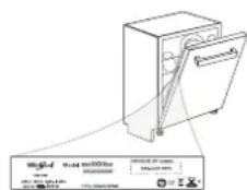 INDESIT DIO 3T131 A FE - Firmenrichtlinien, Standarddokumentation, Ersatzteilbestellung und zusätzliche Produktinformationen finden Sie unter: - 1