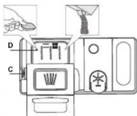 INDESIT DIO 3T131 A FE - REEMPLIR LE DISTRIBUTEUR DE DÉTERGENT - 1