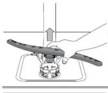 INDESIT DIO 3T131 A FE - NETTOVER LES BRAS D'ASPERSION - 2