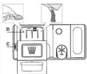 INDESIT DIO 3T131 A FE - EINFULLEN DES SPÜLMITTELS - 1