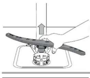 INDESIT DIO 3T131 A FE - CURATAREA BRATELOR DE PULVERIZARE - 2