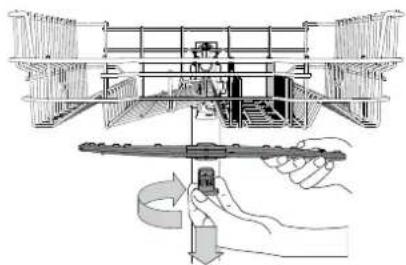 INDESIT DIO 3T131 A FE - CLEANING THE SPRAY ARMS - 1