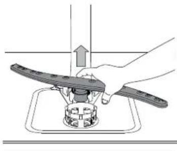 INDESIT DIO 3T131 A FE - DE SPROEIERARMEN REINIGEN - 2