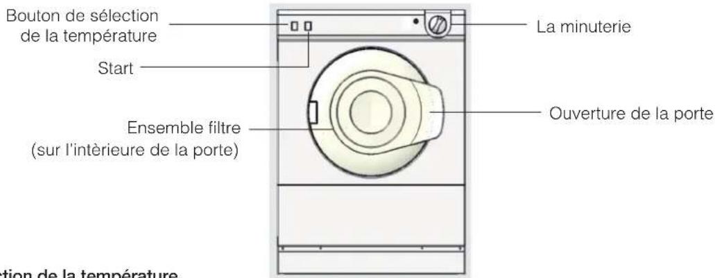 INDESIT NIS 41 V (EU) - \section*{Caracteristique} - 1