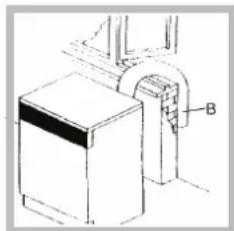 INDESIT NIS 41 V (EU) - Window mounting - 2