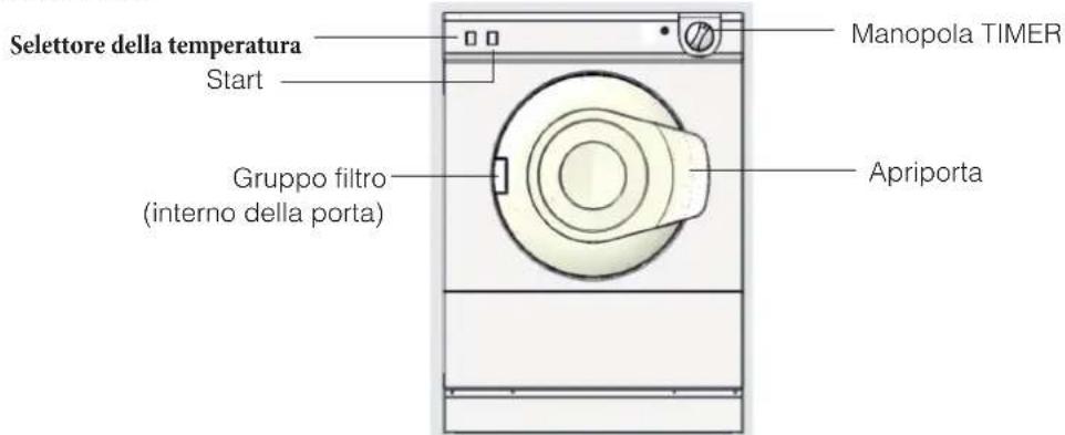 INDESIT NIS 41 V (EU) - Caratteristica - 1
