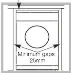 INDESIT NIS 41 V (EU) - Where to put your dryer - 1