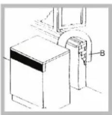 INDESIT NIS 41 V (EU) - Sistema di aerazione fisso - 2