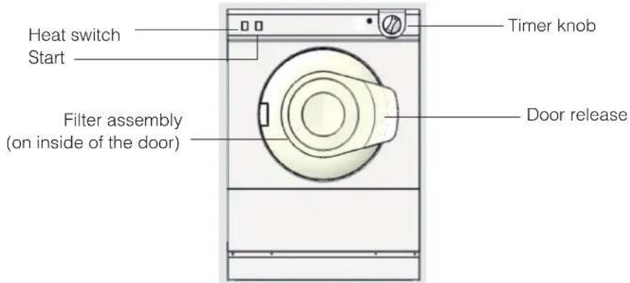INDESIT NIS 41 V (EU) - The features - 1