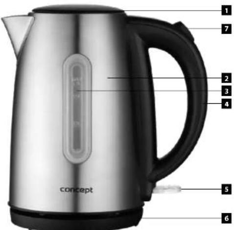 Concept RK3320 - PRODUKTBESCHREIBUNG - 1