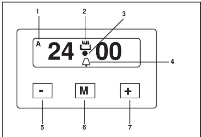 BOMPANI BO687MAN - UTILISATION DU PROGRAMMATEUR ÉLECTRONIQUE À 3 TOUCHES - 1