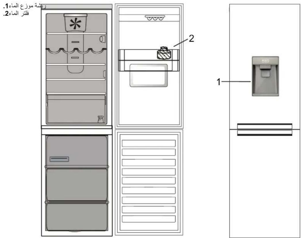INDESIT LI8 S1E S AQUA - VATTENDISPENSER - 3