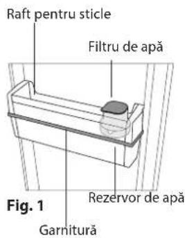 INDESIT LI8 S1E S AQUA - FILTRUL DE APĂ - 1