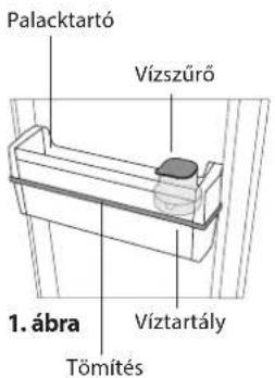 INDESIT LI8 S1E S AQUA - VÍZSZÜRÓ - 1
