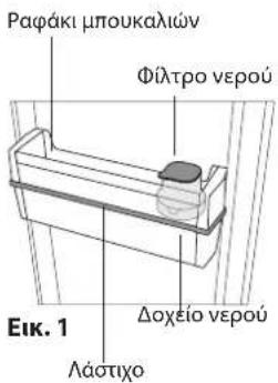 INDESIT LI8 S1E S AQUA - ΦΙΑΤΡΟ ΝΕΡΟΥ - 1