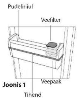 INDESIT LI8 S1E S AQUA - 1