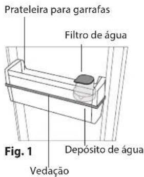 INDESIT LI8 S1E S AQUA - FILTRO DE ÁGUA - 1