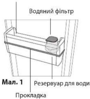 INDESIT LI8 S1E S AQUA - ВОДЯНИЙ ФІЛЬТР - 1