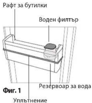 INDESIT LI8 S1E S AQUA - ВОДЕН ФИЛТЪР - 1