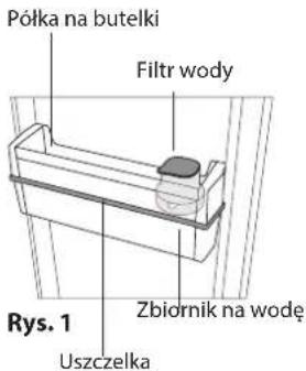 INDESIT LI8 S1E S AQUA - FILTR WODY - 1