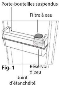 INDESIT LI8 S1E S AQUA - FILTRE À EAU - 1