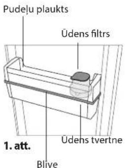 INDESIT LI8 S1E S AQUA - ÜDENS FILTRS - 1