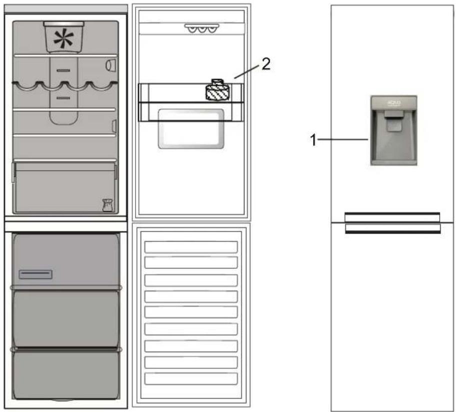 INDESIT LI8 S1E S AQUA - NAVODILA ZA UPORABO VODOMATA AQUA - 1