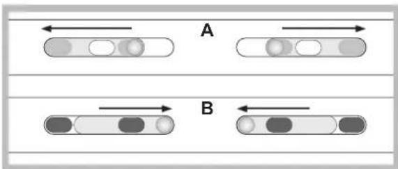 INDESIT TAAN 6 FNF1 - Groentela - 1