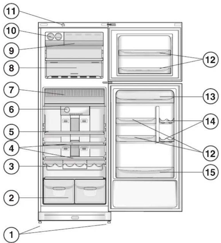 INDESIT TAAN 6 FNF1 - 3araBnBnBnra - 1