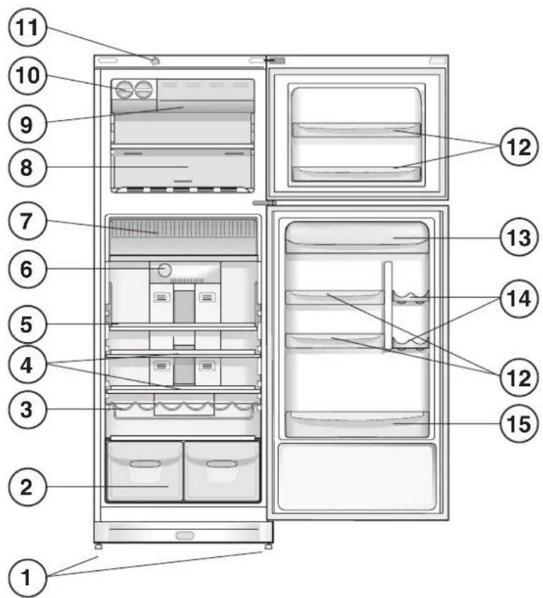 INDESIT TAAN 6 FNF1 - KZ - 1